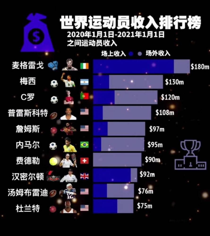 于是便嗤笑道：别以为我不知道你现在是个什么德行，一个要靠老婆养的上门女婿，你上哪能拿出来这么多钱，去抢银行啊？一旁的郑翔也帮衬说道：叶辰，你就别打肿脸充胖子了，装这个逼有什么意思，能力有多大，就办多大的事，别为了装个逼就搞得倾家荡产，最后再赖到我们头上。